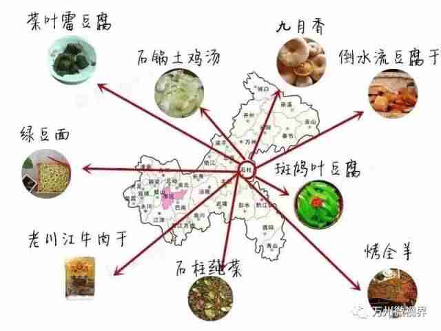 重庆避暑胜地排名top10