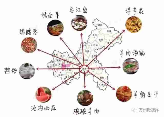 重庆避暑胜地排名top10