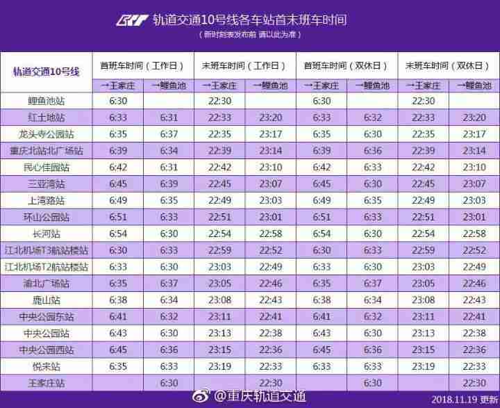 重庆轨道运营线路最新首末班车时间表出炉