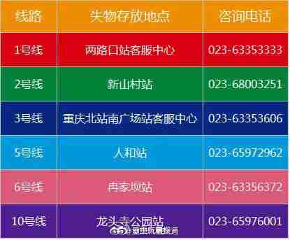 重庆轨道运营线路最新首末班车时间表出炉