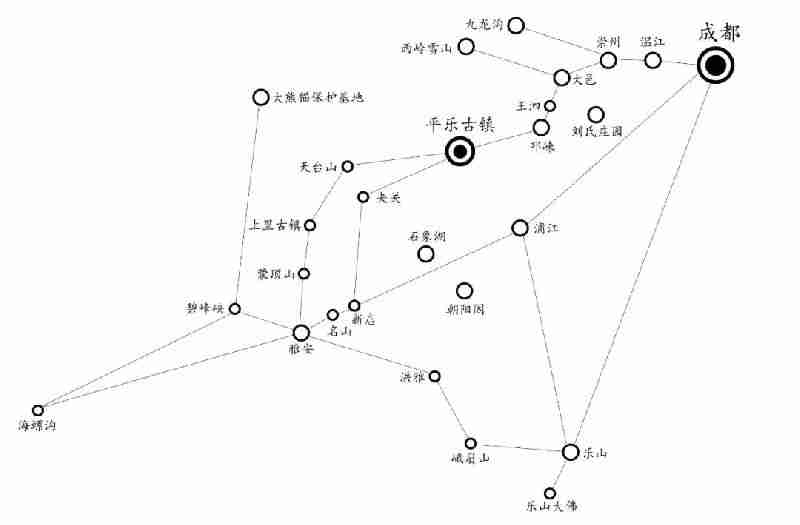 川西竹海峡谷-金鸡谷高空玻璃栈道游玩攻略及行程安排