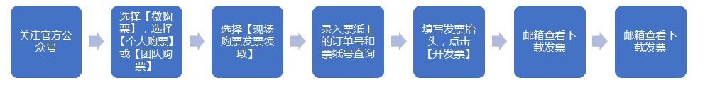 怎么样在网上订购八达岭长城门票?最新上线订票入口