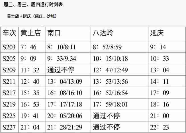 北京s2线怎么买票?在哪里坐车及最新时刻表