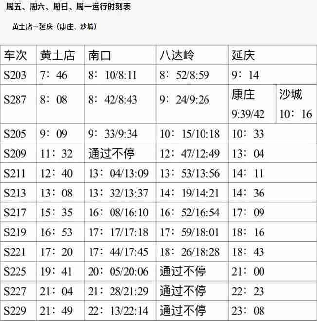 北京s2线怎么买票?在哪里坐车及最新时刻表