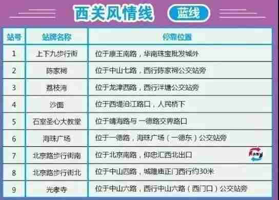 2018广州双层巴士在哪里坐？广州旅游巴士乘坐地点一览