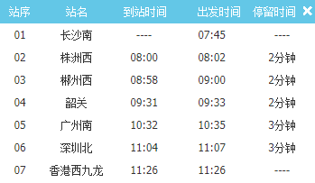 长沙到香港高铁车次时刻表(G6113G79G99)