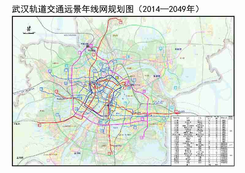 2049年武汉地铁规划图