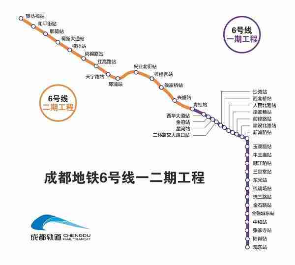 成都地铁6号线最新消息（线路图 站点 通车时间）