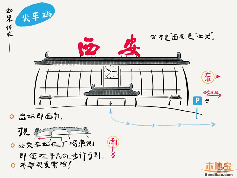 西安火车站到秦始皇兵马俑怎么去？