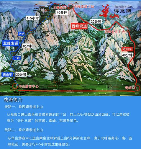 西安到华山旅游全攻略