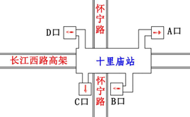 合肥地铁2号线各站点出口位置图一览