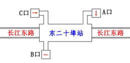 合肥地铁2号线各站点出口位置图一览