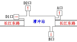 合肥地铁2号线各站点出口位置图一览