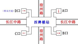 合肥地铁2号线各站点出口位置图一览
