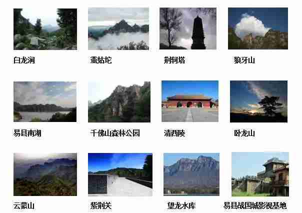2018七夕保定周边自驾游地图
