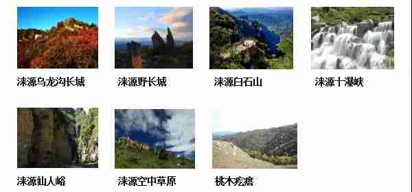 2018七夕保定周边自驾游地图