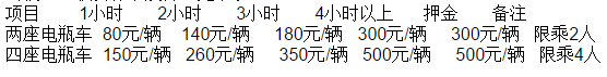 常熟沙家浜风景区门票价格及购票方式