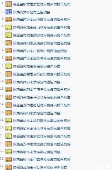 2020年七月西安暴雨预警 陕西暴雨最新消息