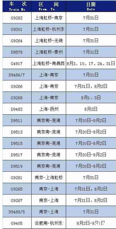 印度洋上的岛屿有哪些