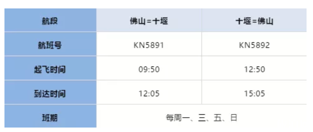 8月佛山机场新增航线 2020年佛山机场夏秋季航班计划