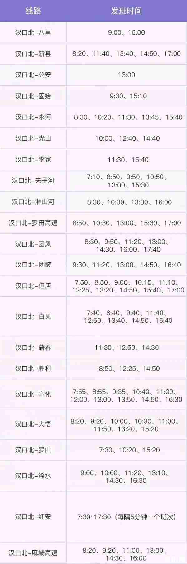 7月武汉汉口北客运中心最新运行班线