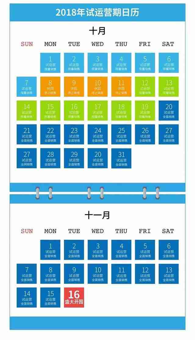 2018上海海昌海洋公园攻略(开业时间+门票价格+交通指南) 2018上海海昌海洋公园攻略(开业时间+门票价格+交通指南)