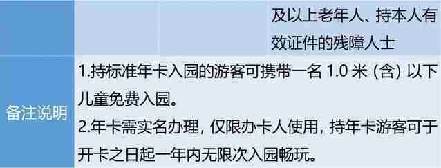 2018上海海昌海洋公园攻略(开业时间+门票价格+交通指南) 2018上海海昌海洋公园攻略(开业时间+门票价格+交通指南)