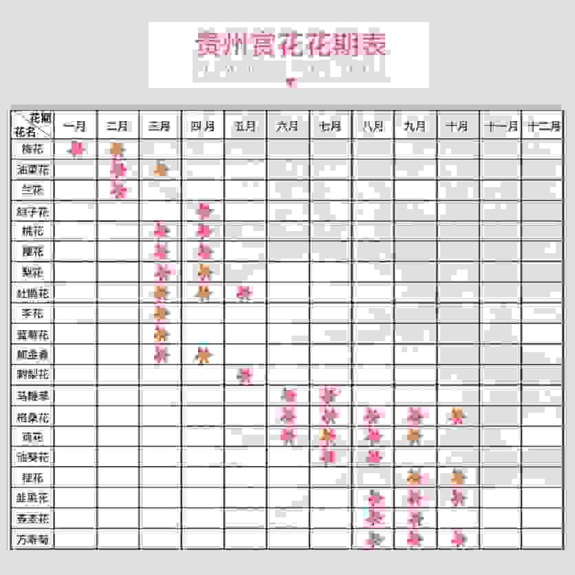 2019贵州赏花时间表 四月贵州哪里适合赏花 2019贵州赏花时间表 四月贵州哪里适合赏花