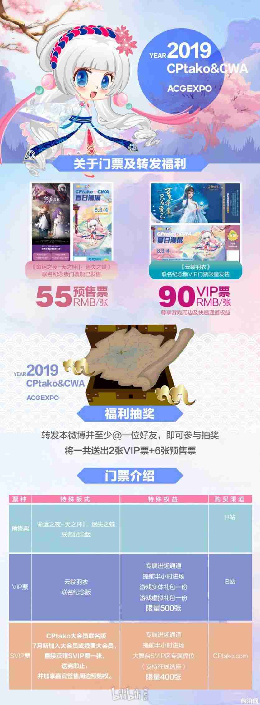 2019武汉CPtako CWA动漫游戏展有哪些嘉宾到场 2019武汉CPtako CWA动漫游戏展有哪些嘉宾到场