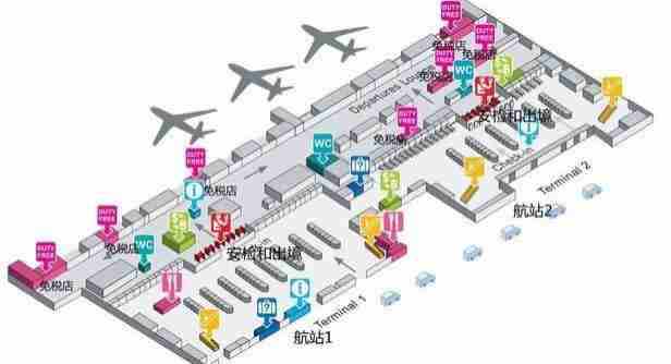 泰国曼谷廊曼国际机场攻略(落地签办理+免税店+交通指南) 泰国曼谷廊曼国际机场攻略(落地签办理+免税店+交通指南)