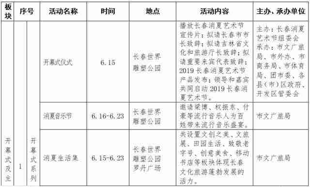 2019长春消夏艺术节6月15日开启 附活动时间安排 2019长春消夏艺术节6月15日开启 附活动时间安排