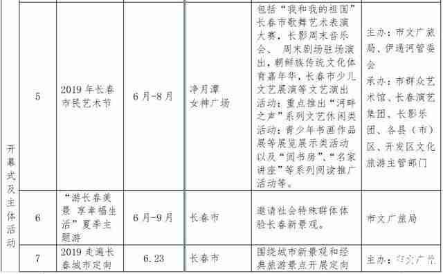 2019长春消夏艺术节6月15日开启 附活动时间安排 2019长春消夏艺术节6月15日开启 附活动时间安排