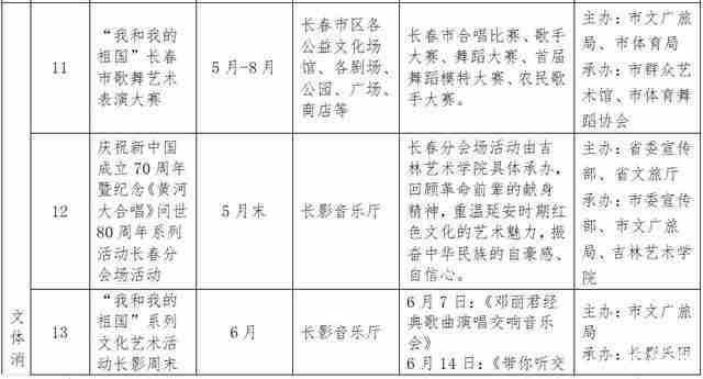 2019长春消夏艺术节6月15日开启 附活动时间安排 2019长春消夏艺术节6月15日开启 附活动时间安排