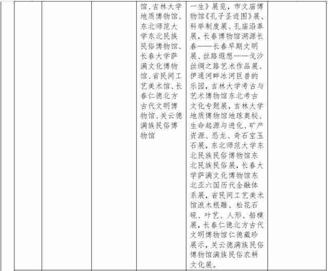 2019长春消夏艺术节6月15日开启 附活动时间安排 2019长春消夏艺术节6月15日开启 附活动时间安排