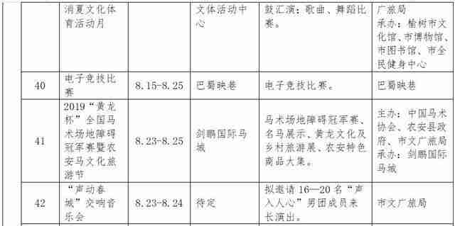 2019长春消夏艺术节6月15日开启 附活动时间安排 2019长春消夏艺术节6月15日开启 附活动时间安排