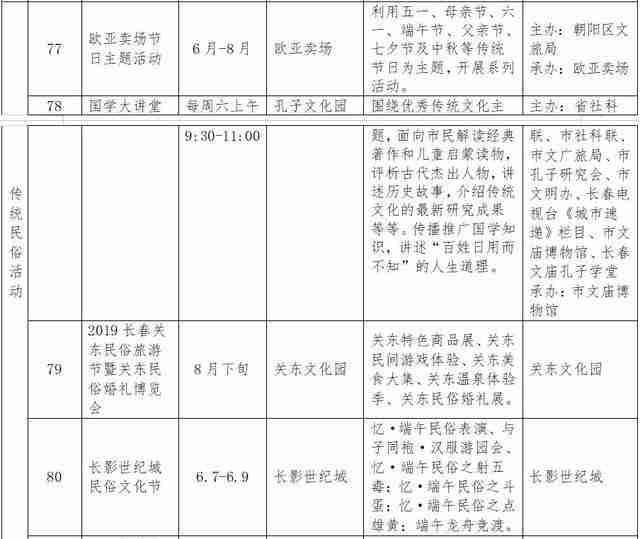 2019长春消夏艺术节6月15日开启 附活动时间安排 2019长春消夏艺术节6月15日开启 附活动时间安排