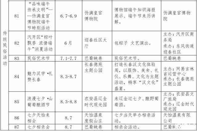 2019长春消夏艺术节6月15日开启 附活动时间安排 2019长春消夏艺术节6月15日开启 附活动时间安排