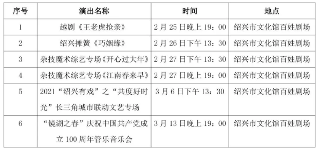 2021绍兴元宵节哪里看灯会 绍兴元宵节活动汇总 2021绍兴元宵节哪里看灯会 绍兴元宵节活动汇总