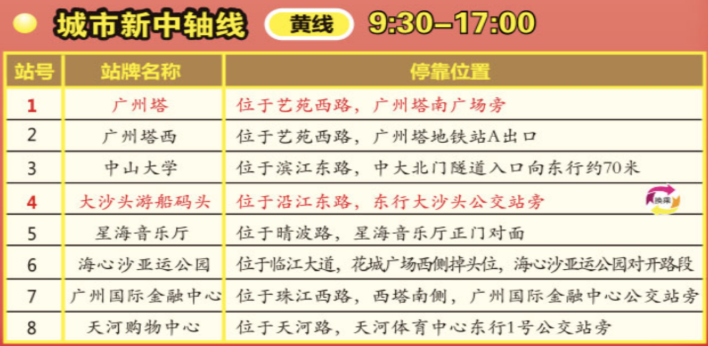 国内哪些城市有旅游巴士-巴士线路图 厦门旅游巴士环岛线路 国内哪些城市有旅游巴士-巴士线路图 厦门旅游巴士环岛线路