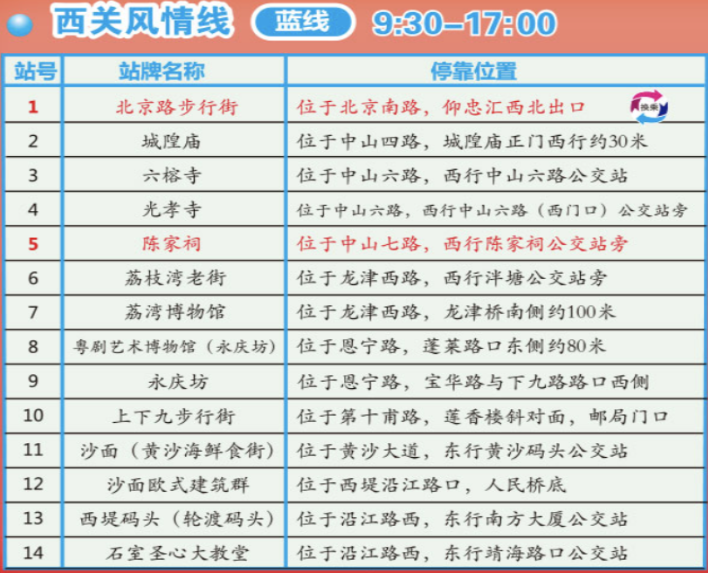 国内哪些城市有旅游巴士-巴士线路图 厦门旅游巴士环岛线路 国内哪些城市有旅游巴士-巴士线路图 厦门旅游巴士环岛线路