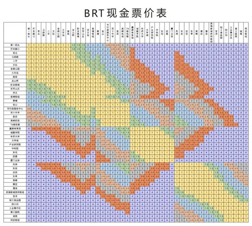 2月23日起厦门快2线及快5线运营路线调整 2月23日起厦门快2线及快5线运营路线调整