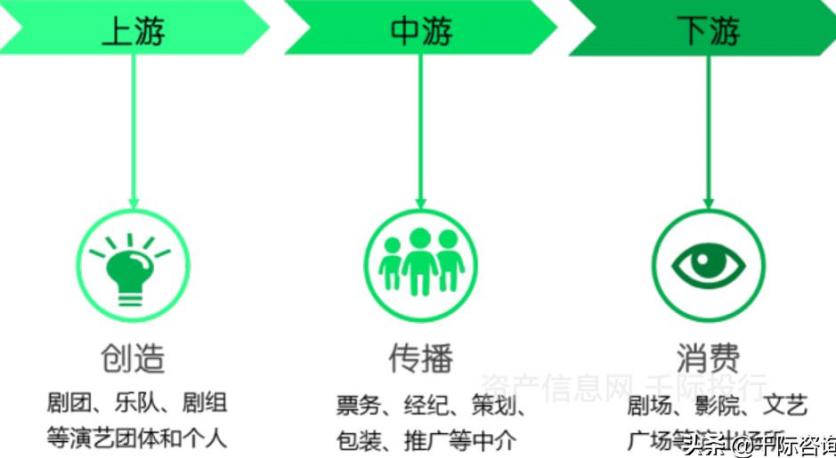 2021旅游业发展现状和前景 旅游业包括哪些行业 2021旅游业发展现状和前景 旅游业包括哪些行业