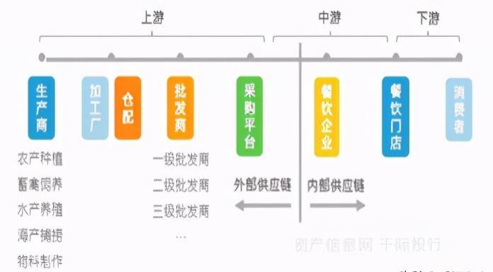 2021旅游业发展现状和前景 旅游业包括哪些行业 2021旅游业发展现状和前景 旅游业包括哪些行业