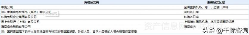 2021旅游业发展现状和前景 旅游业包括哪些行业 2021旅游业发展现状和前景 旅游业包括哪些行业