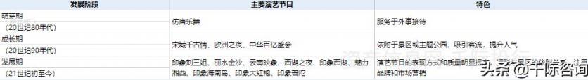 2021旅游业发展现状和前景 旅游业包括哪些行业 2021旅游业发展现状和前景 旅游业包括哪些行业