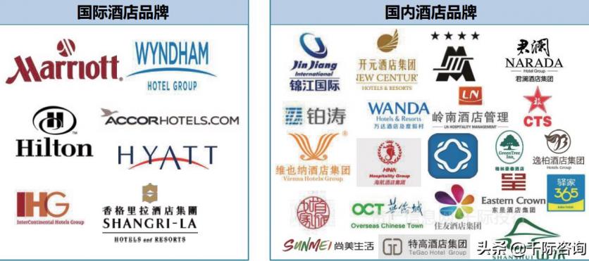 2021旅游业发展现状和前景 旅游业包括哪些行业 2021旅游业发展现状和前景 旅游业包括哪些行业