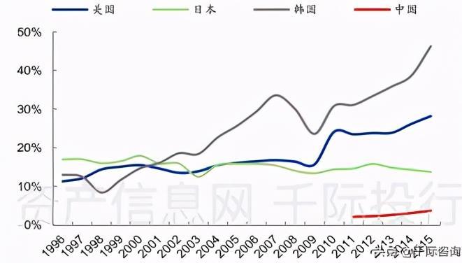 2021旅游业发展现状和前景 旅游业包括哪些行业 2021旅游业发展现状和前景 旅游业包括哪些行业