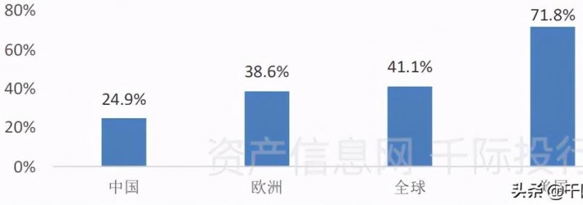 2021旅游业发展现状和前景 旅游业包括哪些行业 2021旅游业发展现状和前景 旅游业包括哪些行业
