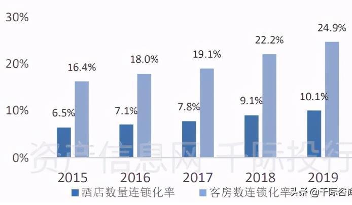 2021旅游业发展现状和前景 旅游业包括哪些行业 2021旅游业发展现状和前景 旅游业包括哪些行业