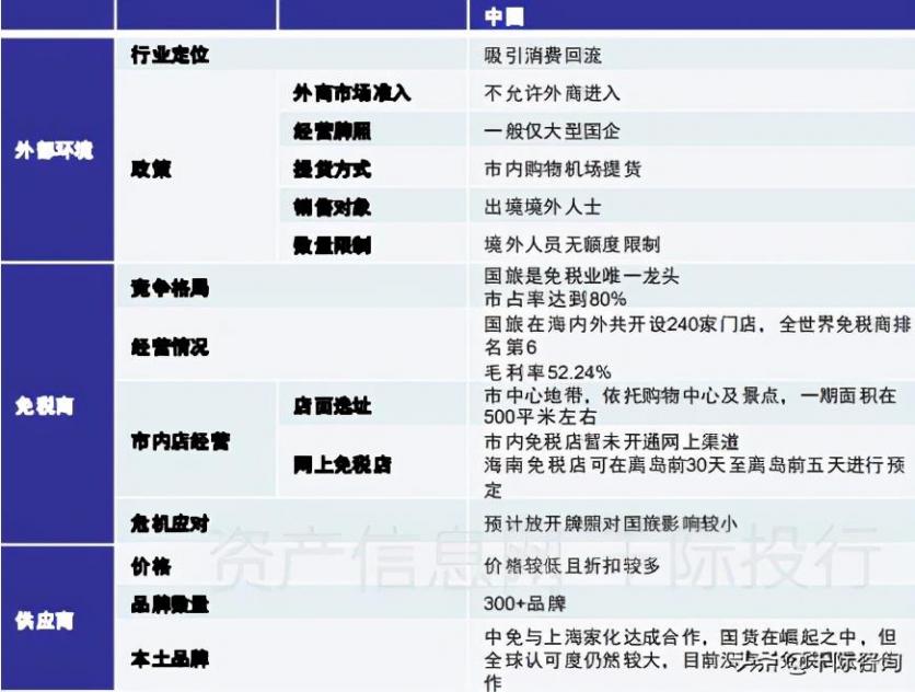 2021旅游业发展现状和前景 旅游业包括哪些行业 2021旅游业发展现状和前景 旅游业包括哪些行业